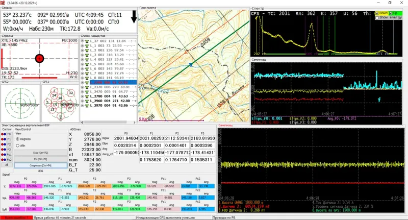 BortBiz working interface