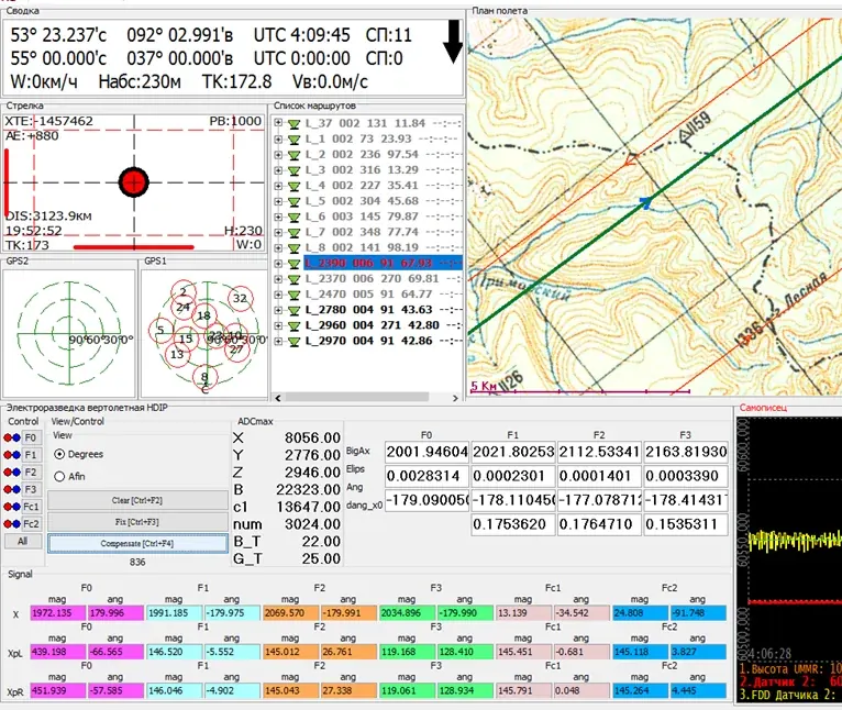 BortBiz interface
