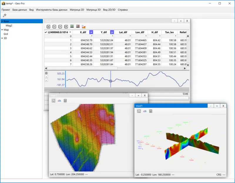 Geo-Pro
