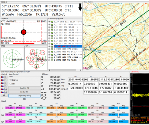 Программа BortBiz